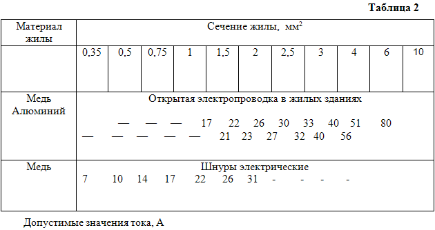 Домашний электрик - i_016.png