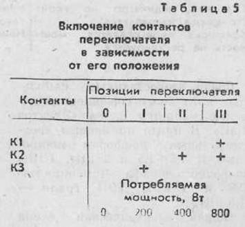 Домашний электрик - i_032.jpg