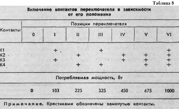 Домашний электрик - i_036.png