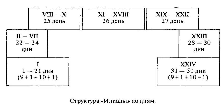 Гомер - _12.jpg