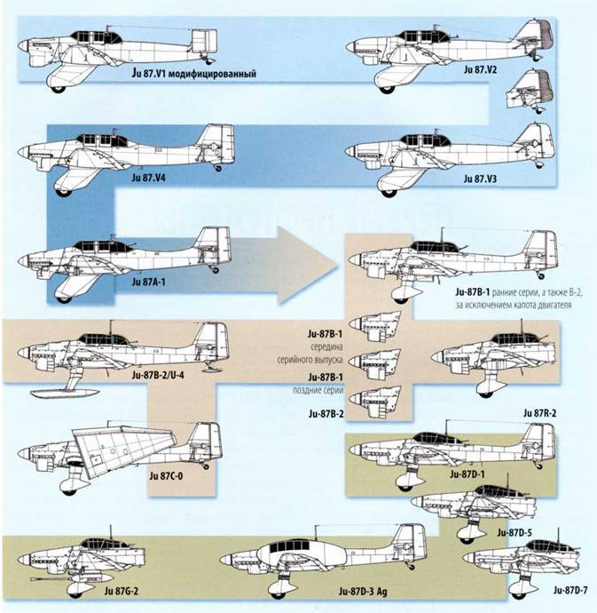 Юнкерс. Ju-87. 1936-1945 - pic_4.jpg