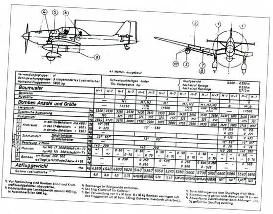 Юнкерс. Ju-87. 1936-1945 - pic_196.jpg