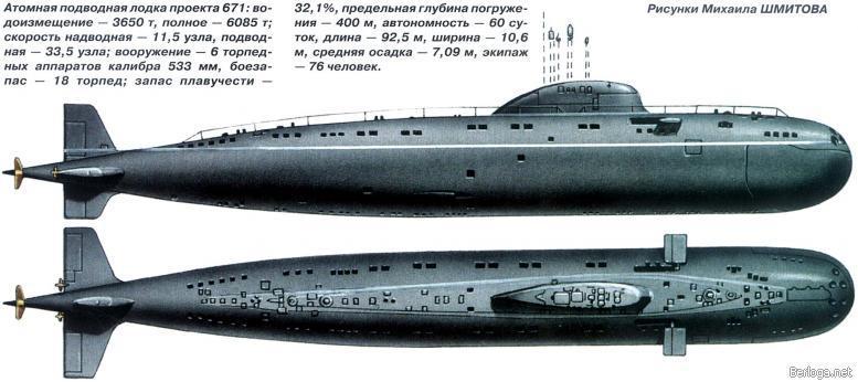 Типы советских подводных лодок (СИ) - img_23.jpg