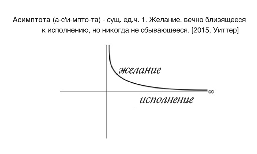 Всё на свете (ЛП) - _23.jpg