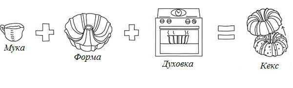 Всё на свете (ЛП) - _8.jpg