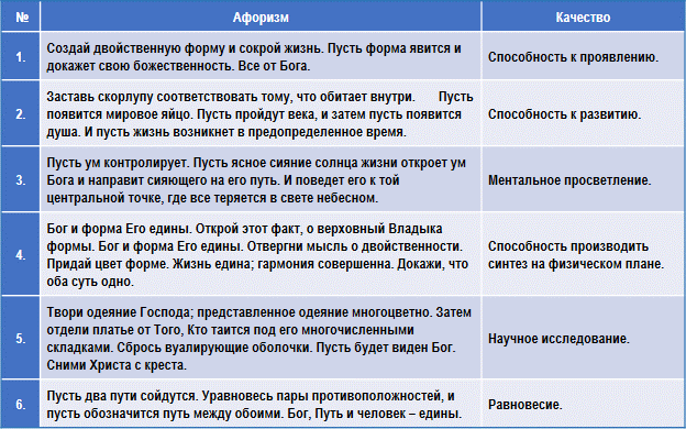 Эзотерическая психология - img_6.png