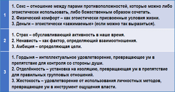 Эзотерическая астрология - img_32.png