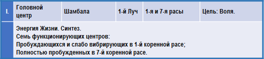 Эзотерическая астрология - img_83.png