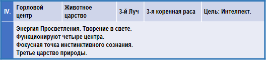 Эзотерическая астрология - img_86.png