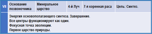 Эзотерическая астрология - img_89.png