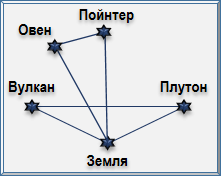 Эзотерическая астрология - img_98.png