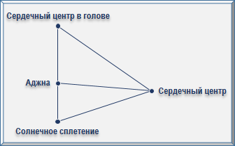 Эзотерическое целительство - img_14.png