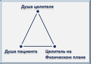 Эзотерическое целительство - img_22.png