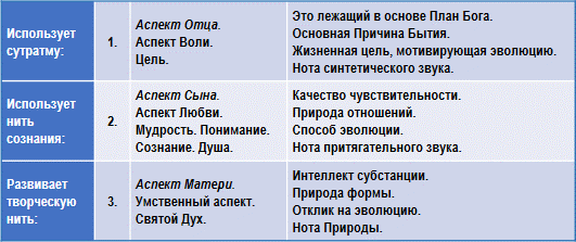 Лучи и Посвящения - img_20.png