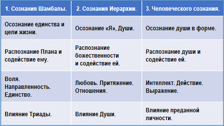 Лучи и Посвящения - img_21.png