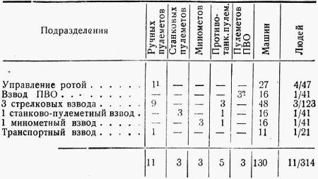 Мотоцикл в армии - i_025.jpg