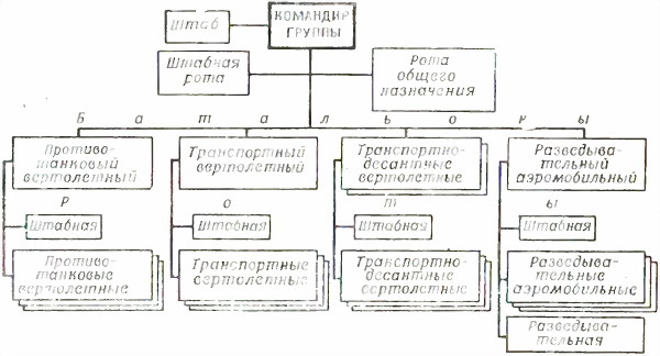 Борьба с вертолетами - i_013.jpg