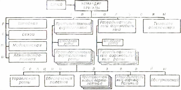 Борьба с вертолетами - i_014.jpg