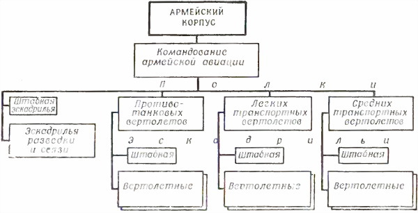 Борьба с вертолетами - i_015.jpg