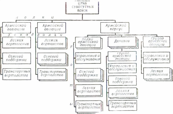 Борьба с вертолетами - i_016.jpg