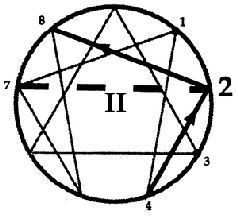 Характер и невроз - _17.jpg