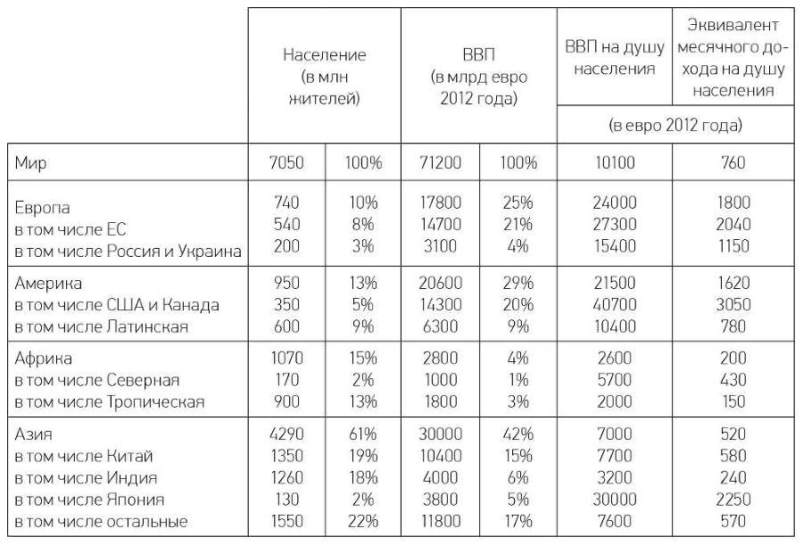 Капитал в XXI веке - i_006.jpg