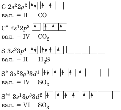 Сборник основных формул по химии для ВУЗов - i_007.png