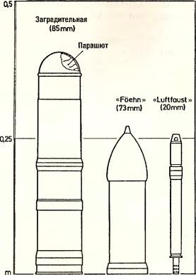 «Чудо-оружие» Третьего рейха - i_092.jpg