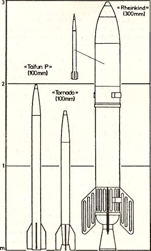 «Чудо-оружие» Третьего рейха - i_094.jpg