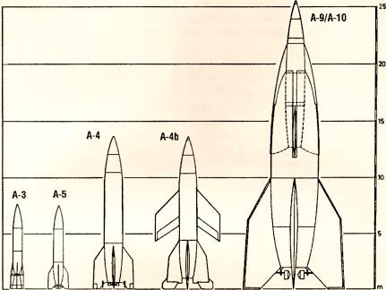 «Чудо-оружие» Третьего рейха - i_209.jpg