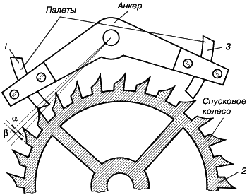 Часы. От гномона до атомных часов - i_005.png