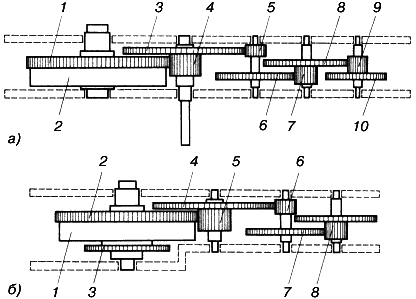 Часы. От гномона до атомных часов - i_023.png