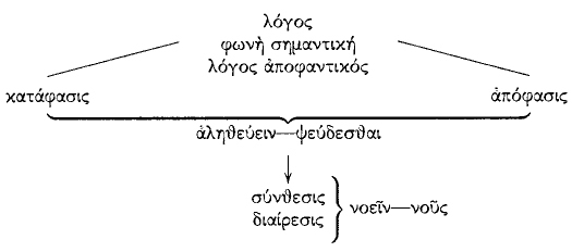 Основные понятия метафизики. Мир – Конечность – Одиночество - _1.jpg