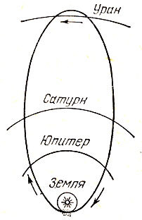 Очерки о Вселенной - _112.jpg