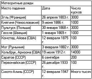 Очерки о Вселенной - _128.jpg