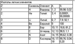 Очерки о Вселенной - _220.jpg