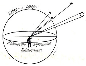 Очерки о Вселенной - _10.jpg