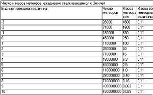 Очерки о Вселенной - _109.jpg