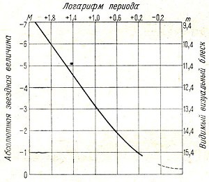 Очерки о Вселенной - _180.jpg