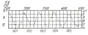 Очерки о Вселенной - _181.jpg