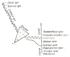 Очерки о Вселенной - _19.jpg