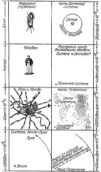 Очерки о Вселенной - _212.jpg