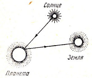 Очерки о Вселенной - _38.jpg