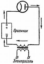 Радио?.. Это очень просто! - _226.jpg