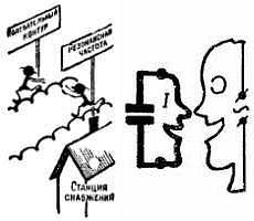 Радио?.. Это очень просто! - _60.jpg_0