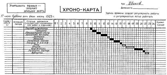 Как надо работать (сборник) - i_007.png