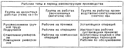 Как надо работать (сборник) - i_014.png