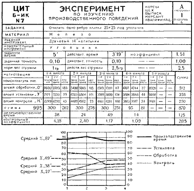 Как надо работать (сборник) - i_016.png