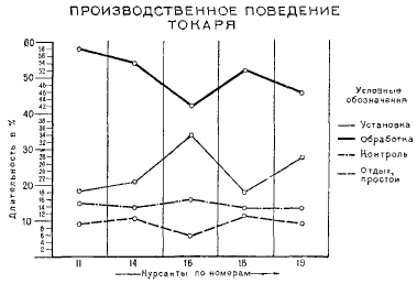 Как надо работать (сборник) - i_017.png