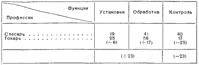 Как надо работать (сборник) - i_018.png